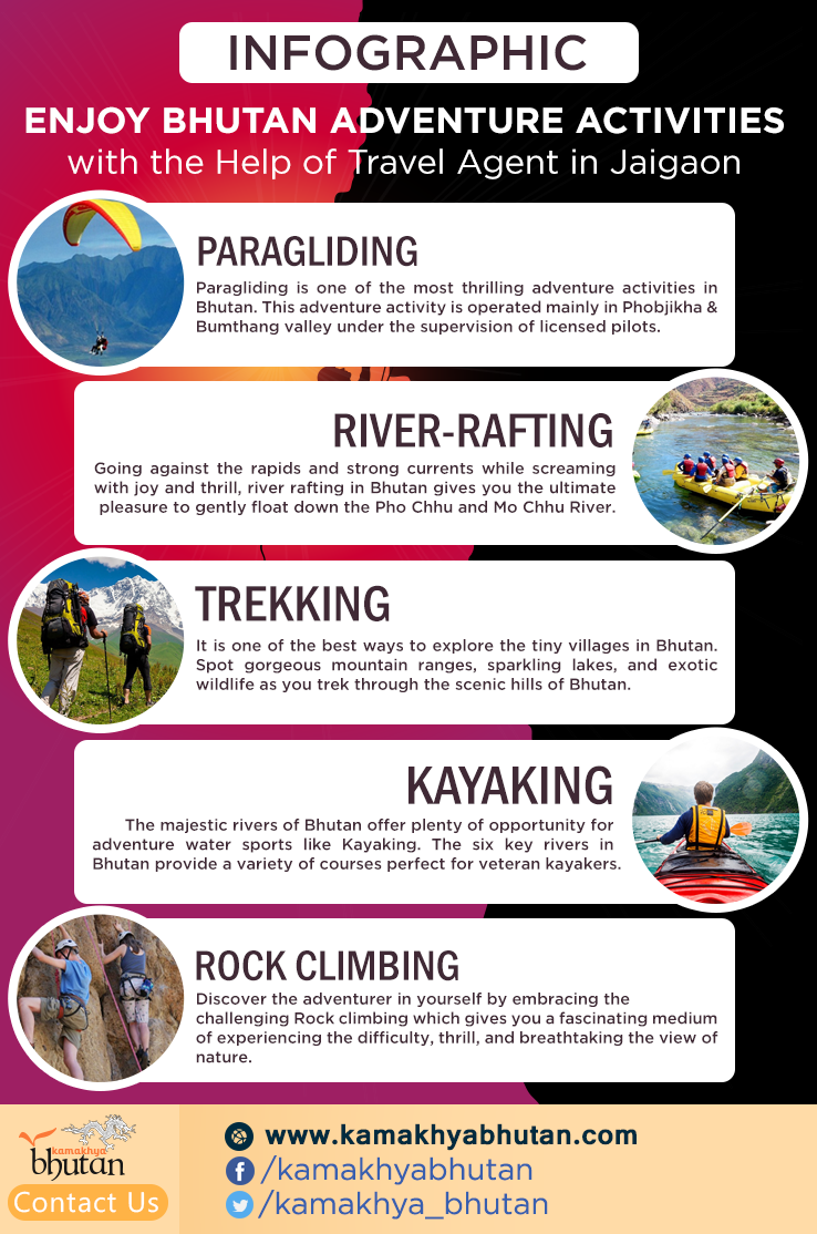 Enjoy Bhutan Adventure Activities With The Help of Travel Agent in Bhutan